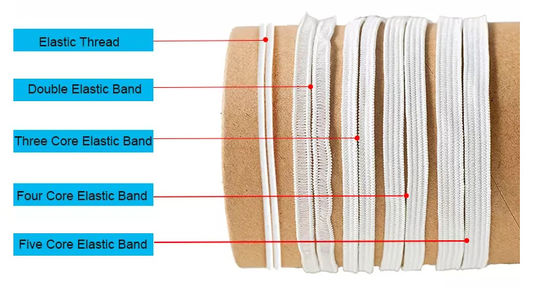 7mm Earloop Tali Elastis Pita Peregangan Datar Kabel 5rib Untuk Piala Masker